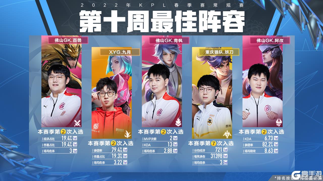 传递出积极