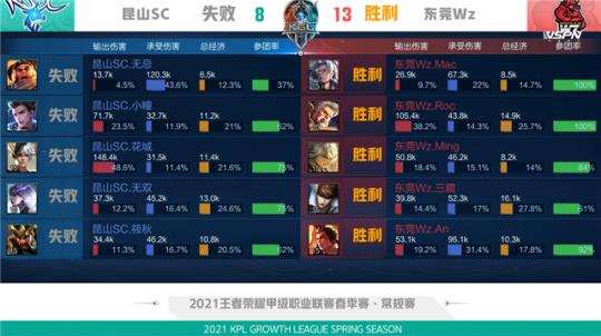 培训机构