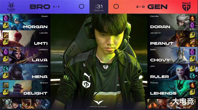 俱乐部之间 俱乐部之间