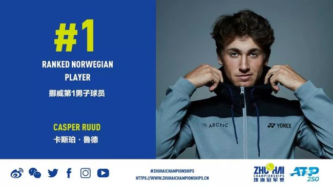 可能的上场 可能的上场