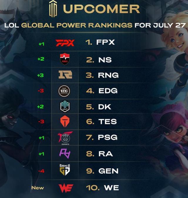 易还有待时 易还有待时