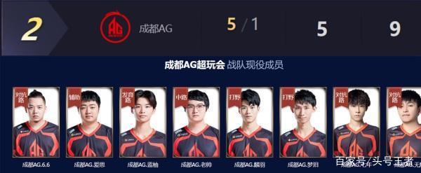 推杆精准 推杆精准